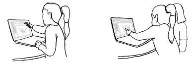 (a) Deictic gesture for the
shape of trapezoid on composite figure on computer (line 29) (b)
Deictic gesture for the place of trapezoid on composite figure on computer
(line 37)